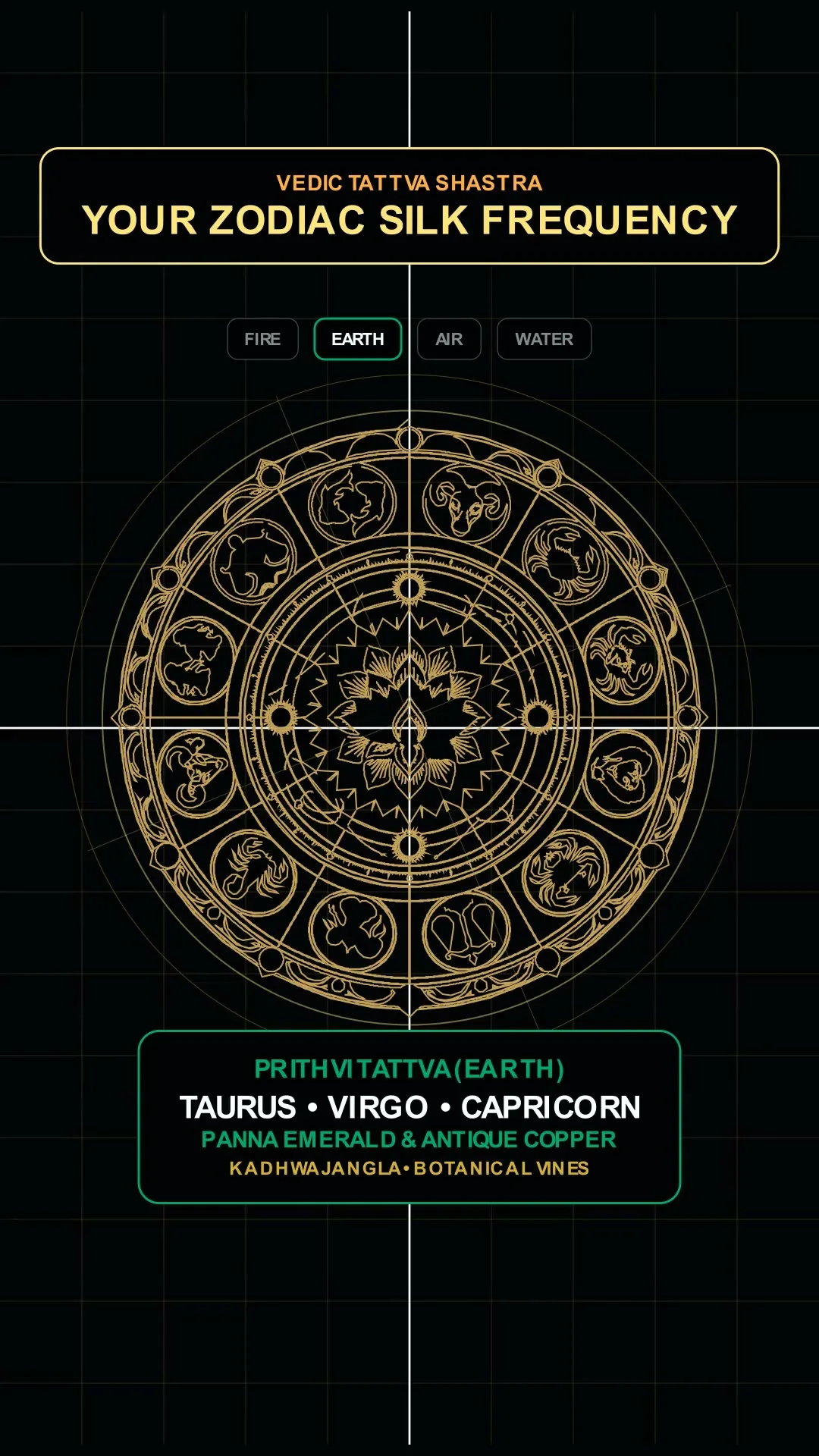 Vedic Earth Signs Saree Alignment in Panna Emerald and Antique Zari