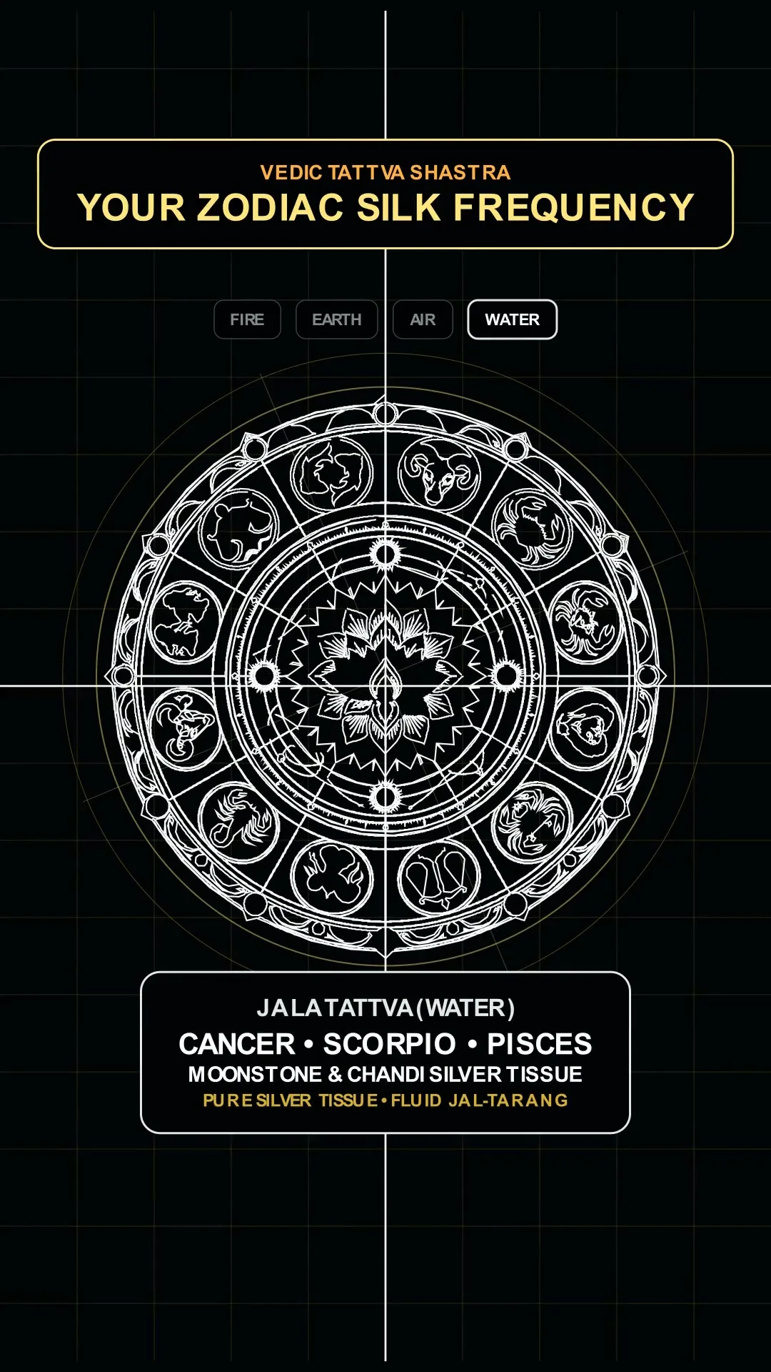 Vedic Water Signs Saree Alignment in Liquid Silver and Moonstone Tissue Silk